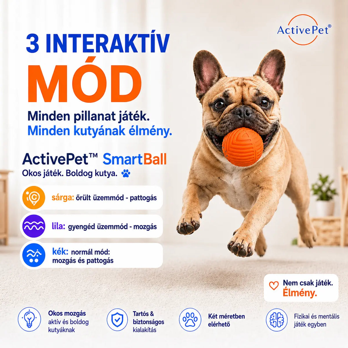 ActivePet™ SmartBall